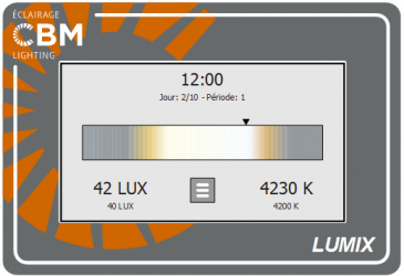 LUMIX